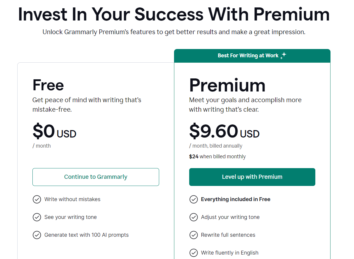 Grammarly Pricing After Discount