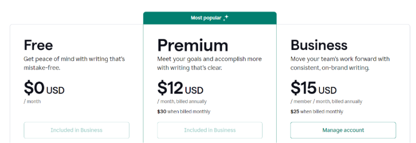 Grammarly Pricing Plans