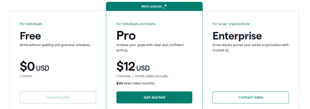 Grammarly Pricing Plans US