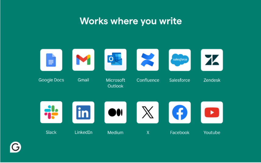 Grammarly Full Access